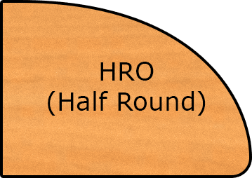 HRO