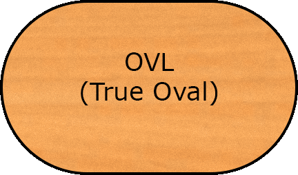 true oval